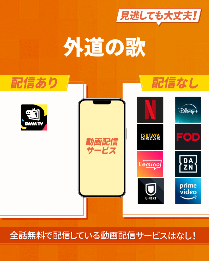 『外道の歌』ドラマをフル・見逃し配信しているおすすめ動画配信サービス